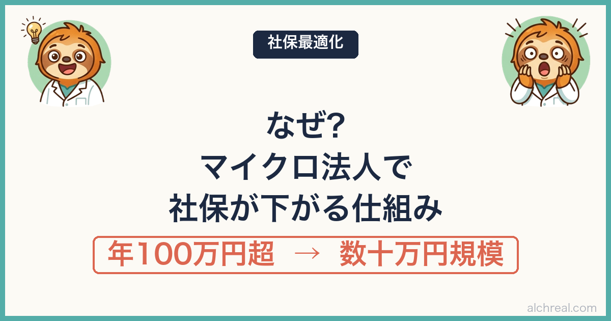フリーランス医師がマイクロ法人で社会保険料を圧縮する仕組み｜事業実態を持つ前提の運用ガイド